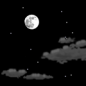 Tonight: Mostly clear, with a low around 34. Calm wind becoming south southwest around 6 mph after midnight. 