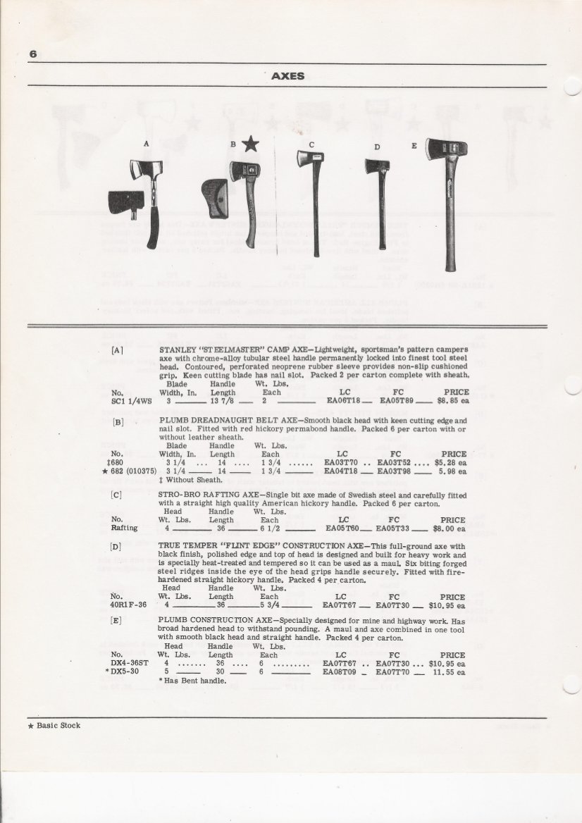 https://www.bladeforums.com/proxy.php?image=http%3A%2F%2Fcedarriverforge.com%2FPhoto-index%2FTools%2FSeattle%2520Hardware%2520catalog%2520pages%2FPage%25206.jpg&hash=c541eae8b9f41bb3da936c4fc8d1cac9