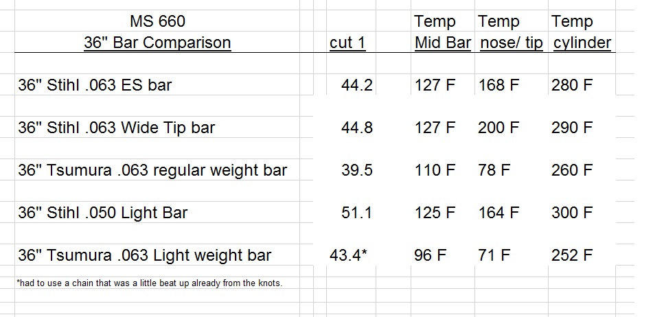 169183523.CEOwCG4Q.bar_temps5.jpg